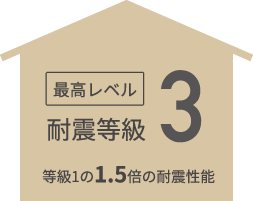 耐震等級3